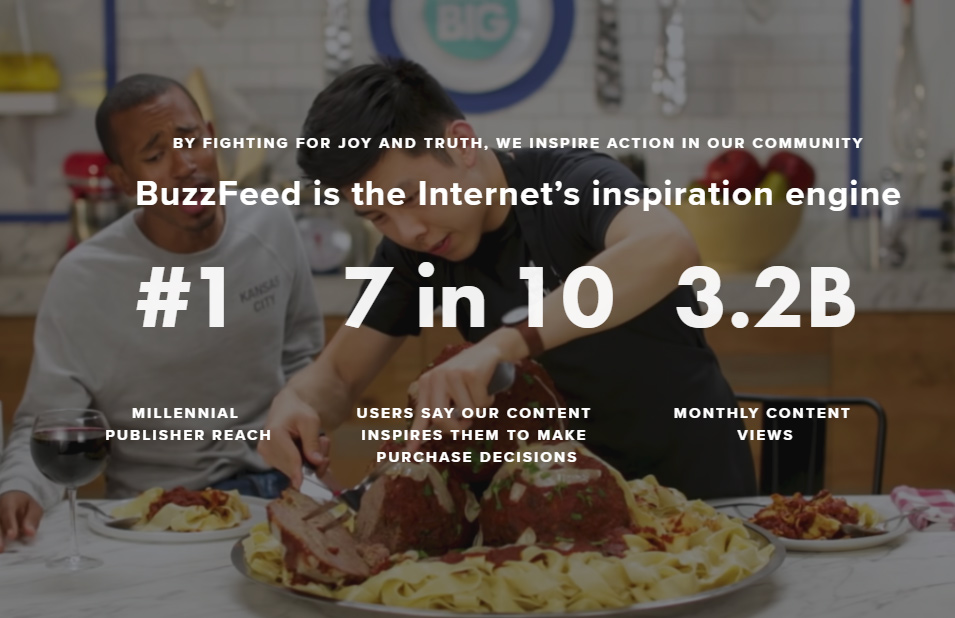Buzzfeed's Partners page